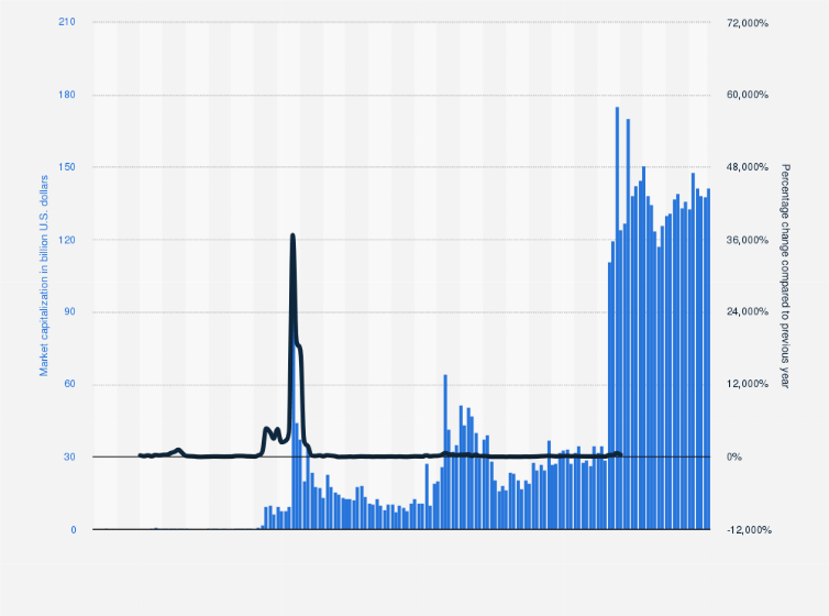 xrp price prediction 2025